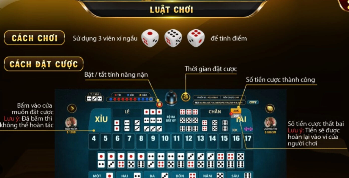 Hướng dẫn nút sử dụng vị trí chơi Tài xỉu Online